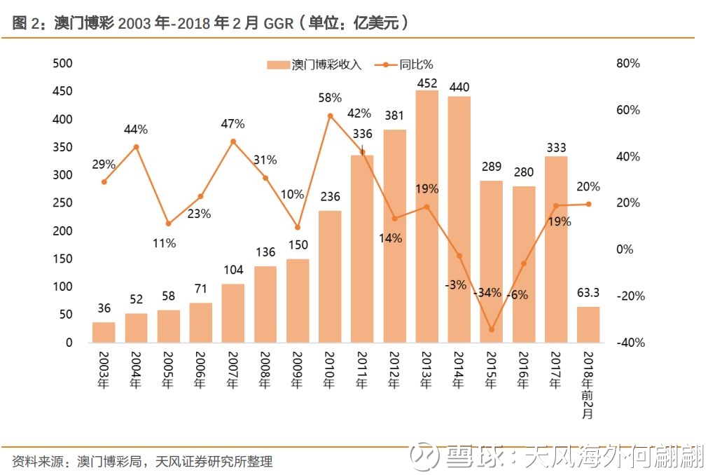 新澳门开奖现场与开奖结果，精选解析与实时落实