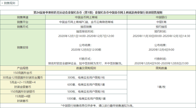 新澳历史开奖记录查询结果解析——今日精选记录与深度解析