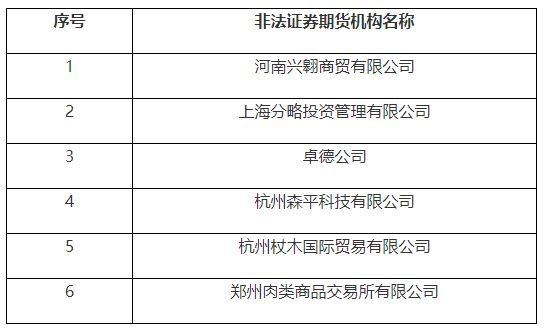 澳门三肖三码精准预测与解析落实——警惕违法犯罪风险