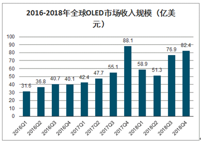 森林家园房价最新消息，市场趋势与未来展望