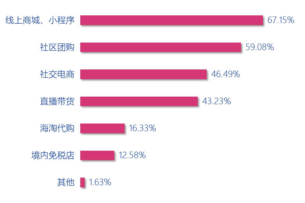 山东省最新人事变动概览