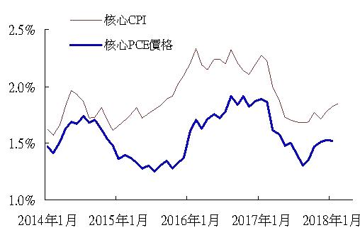 房山丰良路最新消息，发展动态与未来展望